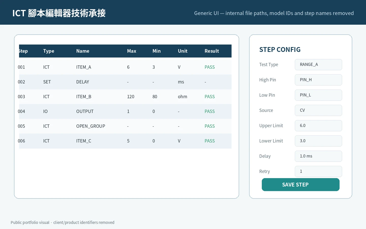 Public-safe generic ICT script editor diagram